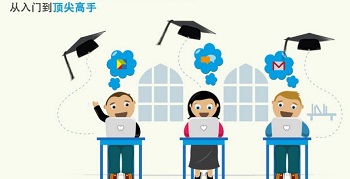 你知道高流量站點NGINX與PHP-fpm配置是如何優(yōu)化的嗎？