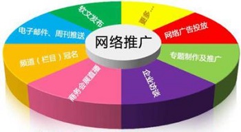 北京匯仁智杰擁有優(yōu)質(zhì)的網(wǎng)站推廣經(jīng)驗