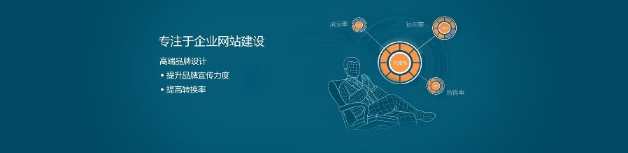 北京網(wǎng)站建設(shè)如何邁向巔峰？4個角度3個要點來建設(shè)
